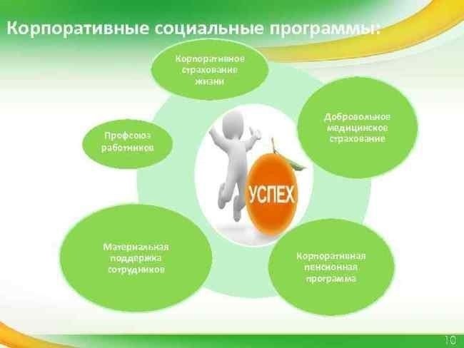 Согласие на обработку персональных данных посетителей сайта