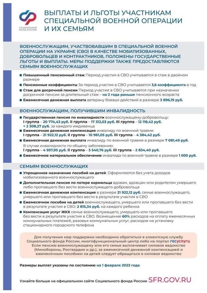 Понимание правил двойных пенсионных выплат в гражданском и военном секторах