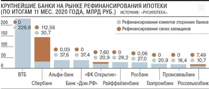 Обзор доступных решений для обеспечения безопасности в Вологде